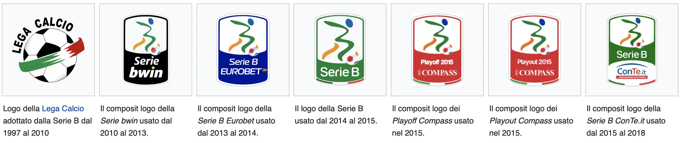 sponsor serie b
