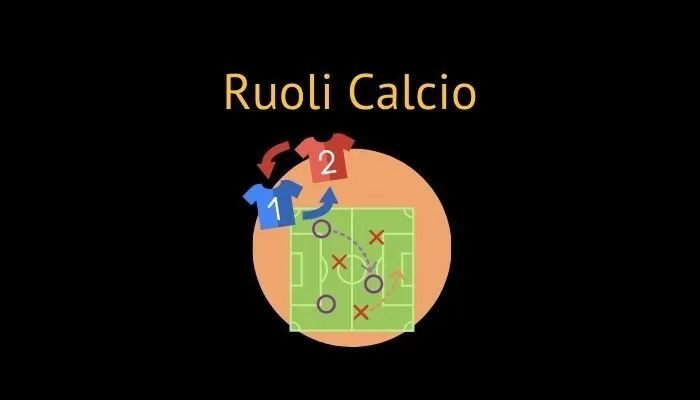 ruoli calcio