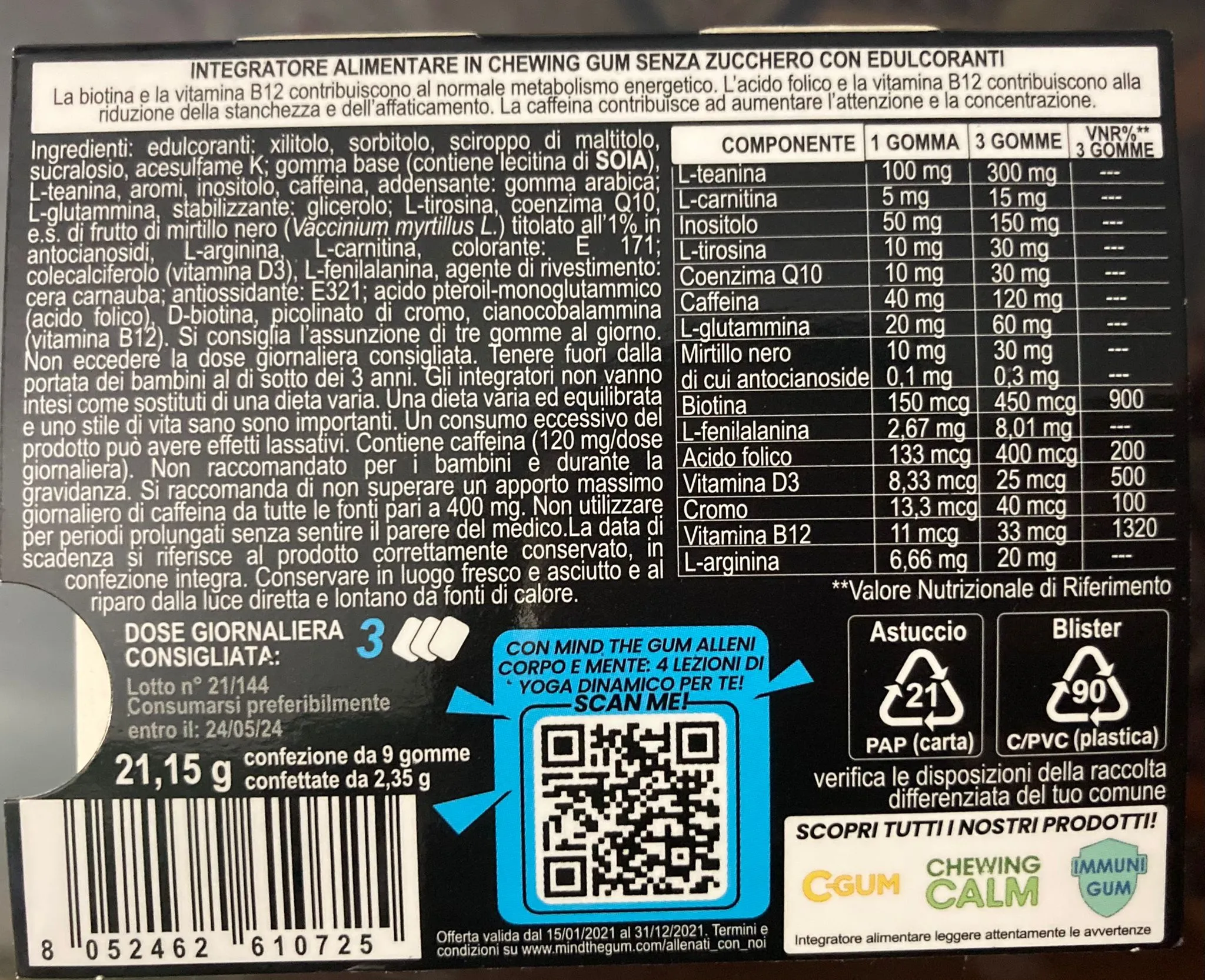 ingredienti mind the gum