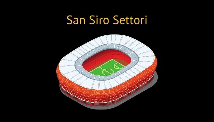 San Siro settori