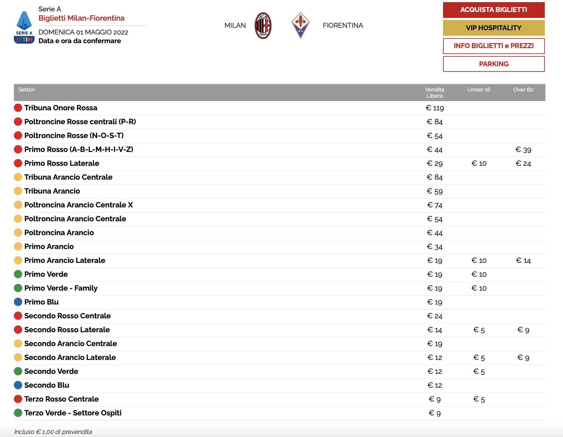 prezzi biglietti stadio san siro